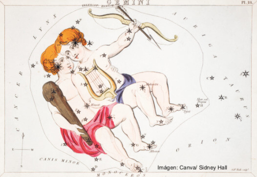 Ilustración de la constelación de Géminis