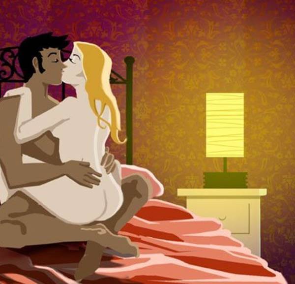 Ilustración una de las posiciones de El Kamasutra y los signos zodiacales