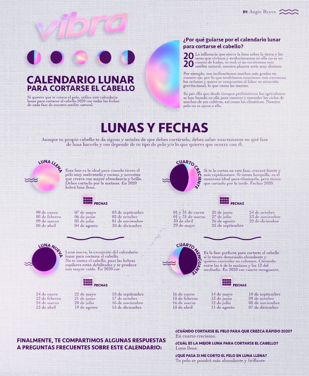 Calendario Fases De La Luna Para Cortar El Cabello Calendario Apr My