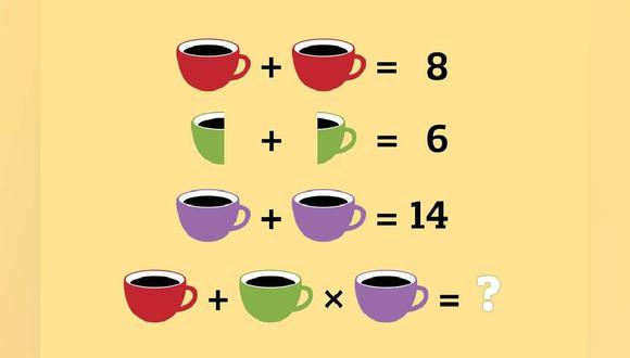 Reto visual de matemáticas sumando y multiplicando tazas de café