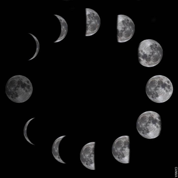 Fotomontaje de las fases lunares