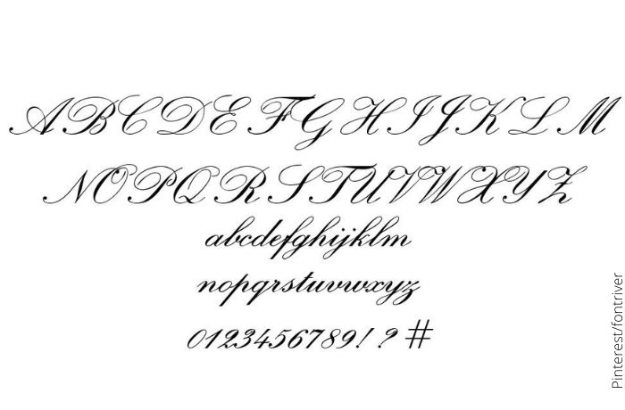 Ilustración del abecedario en tipo de letra exmouth