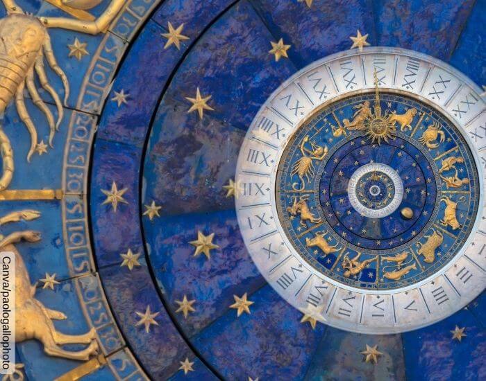 Foto de una rueda zodiacal azul, blanca y dorada con los 12 signos y sus símbolos