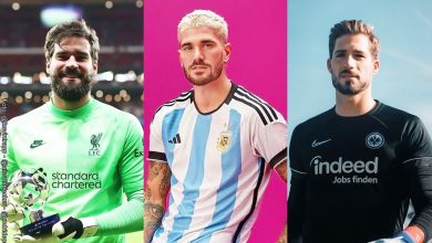 Los futbolistas más papacitos del Mundial 2022