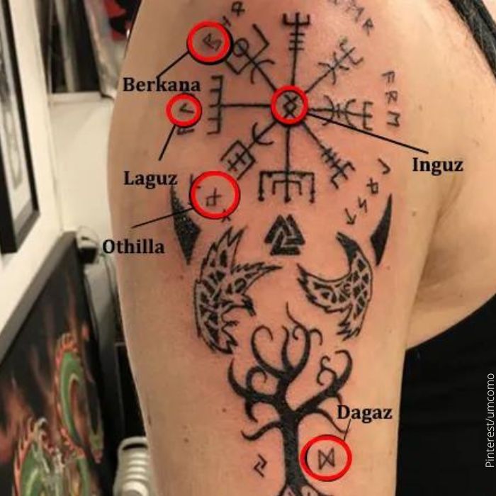 Foto de un tatuaje con runas nórdicas