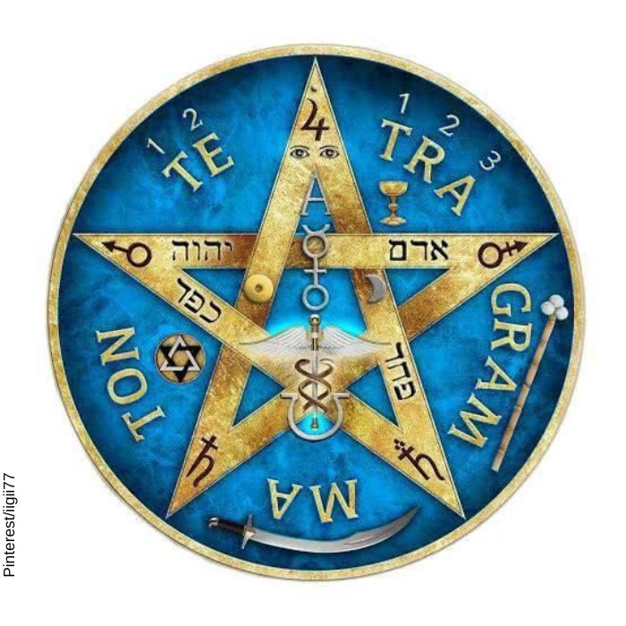 Ilustración del talismán tetragrámaton