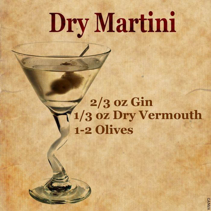 Ilustración con la receta de un dry martini