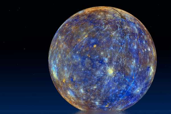 Signos del zodiaco más afectados por Mercurio retrógrado,