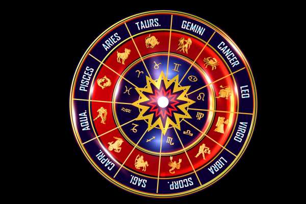 Número de la suerte según el signo del zodiaco