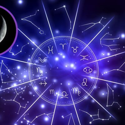 Signos zodiacales