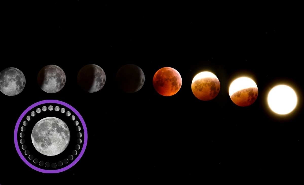 Calendario lunar 2025 Estas serán las fases de la luna durante todo el