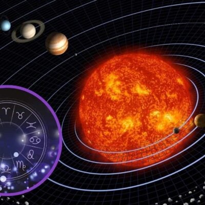 alineación de planetas en cada signo