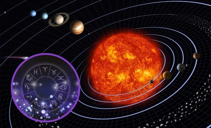 alineación de planetas en cada signo