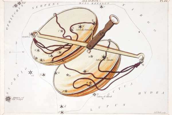 Signos compatibles con Libra