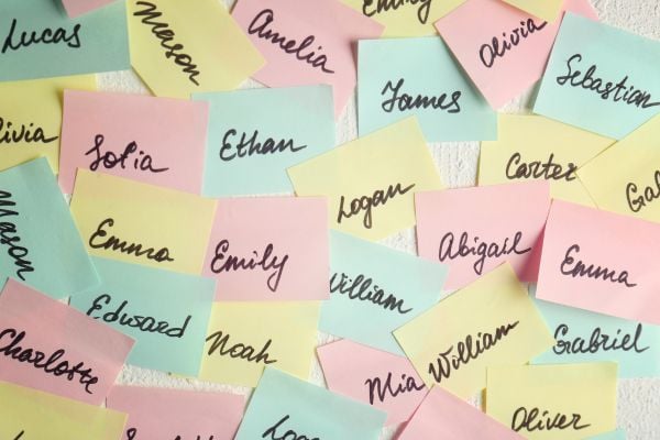 Listado de nombres en post-it