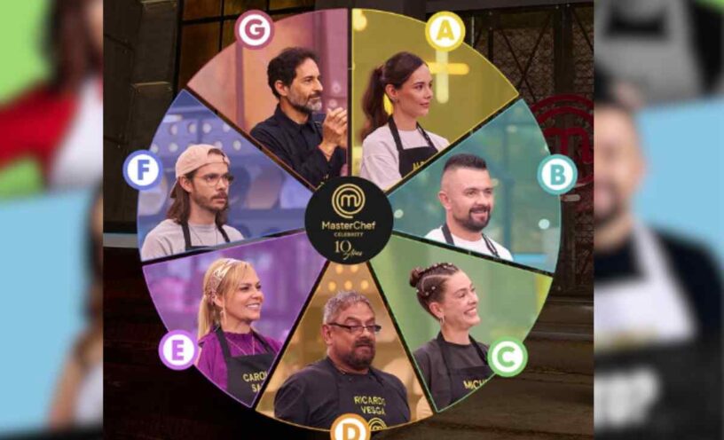 nuevo eliminado de MasterChef Celebrity 2025