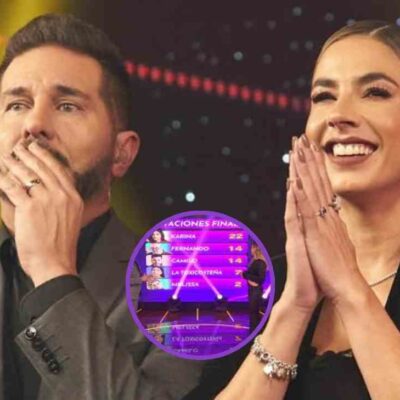 quienes serían los finalistas de La Casa de los Famosos Colombia 2